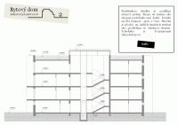 /album/fotogaleria-2-bodovy-bytovy-dom/snimka8-gif/